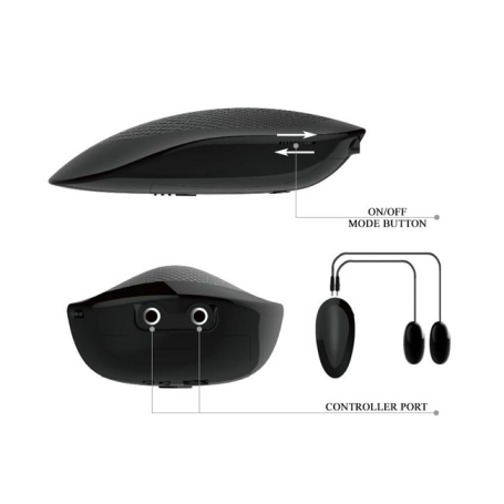 Мастурбатор Crazy Bull Julie